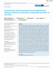 Research paper thumbnail of Increased noise levels cause behavioural and distributional changes in Atlantic cod and saithe in a large public aquarium-A case study