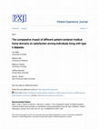 Research paper thumbnail of The comparative impact of different patient-centered medical home domains on satisfaction among individuals living with type II diabetes