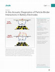 Research paper thumbnail of In Situ Acoustic Diagnostics of Particle-Binder Interactions in Battery Electrodes