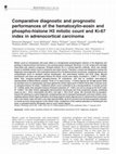 Research paper thumbnail of Comparative diagnostic and prognostic performances of the hematoxylin-eosin and phospho-histone H3 mitotic count and Ki-67 index in adrenocortical carcinoma