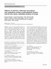 Research paper thumbnail of Influence of nutrients, submerged macrophytes and zooplankton grazing on phytoplankton biomass and diversity along a latitudinal gradient in Europe