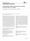 Research paper thumbnail of Understanding the influence of urbanization on invasibility: Carpobrotus edulis as an exemplar