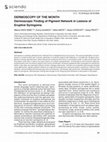 Research paper thumbnail of Dermoscopy Of The Month: Dermoscopic Finding of Pigment Network in Lesions of Eruptive Syringoma