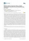 Research paper thumbnail of Epilithic Diatom Community Shows a Higher Vulnerability of the River Sava to Pollution during the Winter