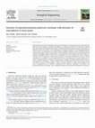 Research paper thumbnail of Diversity of macroinvertebrates positively correlates with diversity of macrophytes in karst ponds