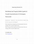 Research paper thumbnail of Molybdenum and Tungsten Sulfide Ligands for Versatile Functionalization of All-Inorganic Nanocrystals