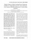 Research paper thumbnail of Negative Impact of Online Learning Process During the COVID-19: A Study Based on G.C.E. (A/L) And G.C.E. (O/L) Students, Bt/Bc/Kawaththamunai Al-Ameen Maha Vidyalaya