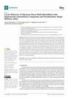 Research paper thumbnail of Cyclic Behavior of Masonry Shear Walls Retrofitted with Engineered Cementitious Composite and Pseudoelastic Shape Memory Alloy