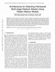 Research paper thumbnail of Architectures for Detecting Real-time Multiple Multi-stage Network Attacks Using Hidden Markov Model