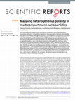 Research paper thumbnail of Mapping heterogeneous polarity in multicompartment nanoparticles