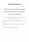 Research paper thumbnail of Variable Doping Induces Mechanism Swapping in Electrogenerated Chemiluminescence of Ru(bpy)3(2+) Core-Shell Silica Nanoparticles