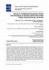 Research paper thumbnail of Influence of Supplementing Dietary Herbal Concentrations on Growth and Survival of Red Tilapia (Oreochromis sp.) Juveniles