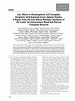 Research paper thumbnail of Late Effects in Hematopoietic Cell Transplant Recipients with Acquired Severe Aplastic Anemia: A Report from the Late Effects Working Committee of the Center for International Blood and Marrow Transplant Research