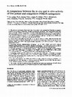 Research paper thumbnail of A comparison between the in vivo and in vitro activity of five potent and competitive NMDA antagonists