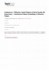 Research paper thumbnail of Interference + Diffraction Hybrid Patterns of Novel Double Slit Experiment --- Interference Pattern Embedding in Diffraction Pattern