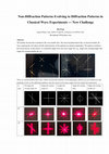 Research paper thumbnail of Non-Diffraction Patterns Evolving to Diffraction Patterns in Classical Wave Experiments ---New Challenge