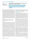 Research paper thumbnail of Mechanism of two rapid and long-runout landslides in the 16 April 2016 Kumamoto earthquake using a ring-shear apparatus and computer simulation (LS-RAPID)