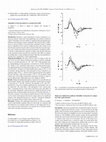 Research paper thumbnail of Single axis stabilometric platform: Reliability of measures by comparison with a gold standard