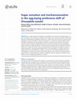 Research paper thumbnail of Sugar sensation and mechanosensation in the egg-laying preference shift of Drosophila suzukii