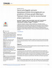 Research paper thumbnail of Serum anti-flagellin and anti-lipopolysaccharide immunoglobulins as predictors of linear growth faltering in Pakistani infants at risk for environmental enteric dysfunction