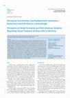 Research paper thumbnail of Perception of Dental Scientists and Post-Graduate Students Regarding Future Prospects of Stem Cells in Dentistry