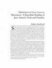 Research paper thumbnail of Admiration to Love, Love to Matrimony: A Russellian Reading of Jane Austen’s Pride and Prejudice