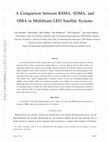 Research paper thumbnail of A Comparison between RSMA, SDMA, and OMA in Multibeam LEO Satellite Systems