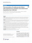 Research paper thumbnail of The association of cardiovascular failure with treatment for ventilator-associated lower respiratory tract infection