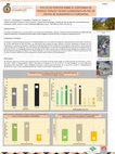 Research paper thumbnail of Efecto de fosfitos sobre el contenido de fenoles totales y ácido clorogenico en piel de frutos de duraznero cv. Flordaking