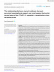 Research paper thumbnail of The relationships between nurses' resilience, burnout, perceived organisational support and social support during the second wave of the COVID-19 pandemic: A quantitative crosssectional survey