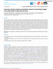 Research paper thumbnail of Fuzzy linear regression analysis for groundwater response to meteorological drought in the aquifer system of Xanthi plain, NE Greece