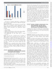 Research paper thumbnail of PO-0554 Creating A Network Of Neonatologists, Child Health Researchers, And Public Health Specialists To Study Neonatal Infections’ Related Mortality And Morbidities In Egypt