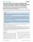 Research paper thumbnail of Systematic Monitoring of Voluntary Medical Male Circumcision Scale-Up: Adoption of Efficiency Elements in Kenya, South Africa, Tanzania, and Zimbabwe