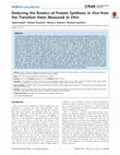 Research paper thumbnail of Protein Synthesis by Ribosomes: Mapping In Vitro onto In Vivo Rates