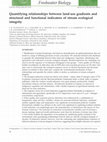 Research paper thumbnail of Quantifying relationships between land-use gradients and structural and functional indicators of stream ecological integrity