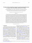 Research paper thumbnail of The Impact of NASA Global Hawk Unmanned Aircraft Dropwindsonde Observations on Tropical Cyclone Track, Intensity, and Structure: Case Studies