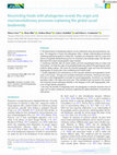 Research paper thumbnail of Reconciling fossils with phylogenies reveals the origin and macroevolutionary processes explaining the global cycad biodiversity