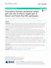 Research paper thumbnail of Associations between gestational weight gain and rate of infancy weight gain in Hawai‘i and Puerto Rico WIC participants