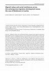 Research paper thumbnail of Migrant values and social remittances across the contemporary migration-development nexus: the case of Moldovans in Czechia