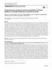 Research paper thumbnail of Unexpected dietary preferences of Eurasian Spoonbills in the Dutch Wadden Sea: spoonbills mainly feed on small fish not shrimp