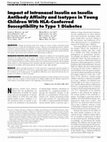 Research paper thumbnail of Impact of Intranasal Insulin on Insulin Antibody Affinity and Isotypes in Young Children With HLA-Conferred Susceptibility to Type 1 Diabetes