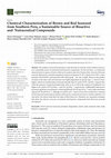 Research paper thumbnail of Chemical Characterization of Brown and Red Seaweed from Southern Peru, a Sustainable Source of Bioactive and Nutraceutical Compounds