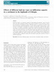 Research paper thumbnail of Effects of different land use types on infiltration capacity in a catchment in the highlands of Ethiopia