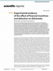 Research paper thumbnail of Experimental evidence of the effect of financial incentives and detection on dishonesty