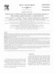 Research paper thumbnail of Original research article Effectiveness of female and male condoms in preventing exposure to semen during vaginal intercourse: a randomized trial