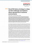 Research paper thumbnail of RETRACTED ARTICLE: Novel life history strategy in a deep sea fish challenges assumptions about reproduction in extreme environments