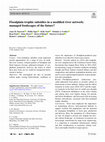 Research paper thumbnail of Floodplain trophic subsidies in a modified river network: managed foodscapes of the future?