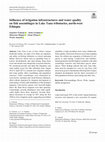 Research paper thumbnail of Influence of irrigation infrastructures and water quality on fish assemblages in Lake Tana tributaries, north-west Ethiopia