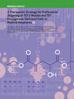 Research paper thumbnail of A Therapeutic Strategy for Preferential Targeting of TET2-Mutant and TET Dioxygenase–Deficient Cells in Myeloid Neoplasms