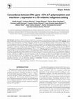 Research paper thumbnail of Concordance between IFNγ +874 A/T polymorphism and interferon-γ expression in a TB-endemic indigenous settingConcordance between IFNγ +874 A/T polymorphism and interferon-γ expression in a TB-endemic indigenous setting